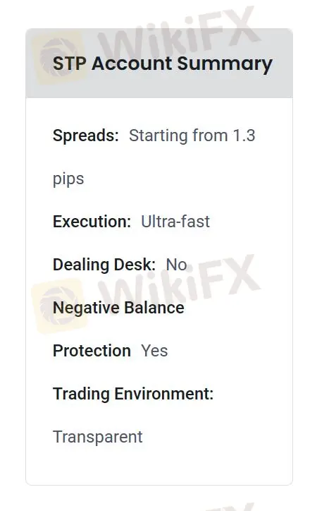 Spreads und Kommissionen