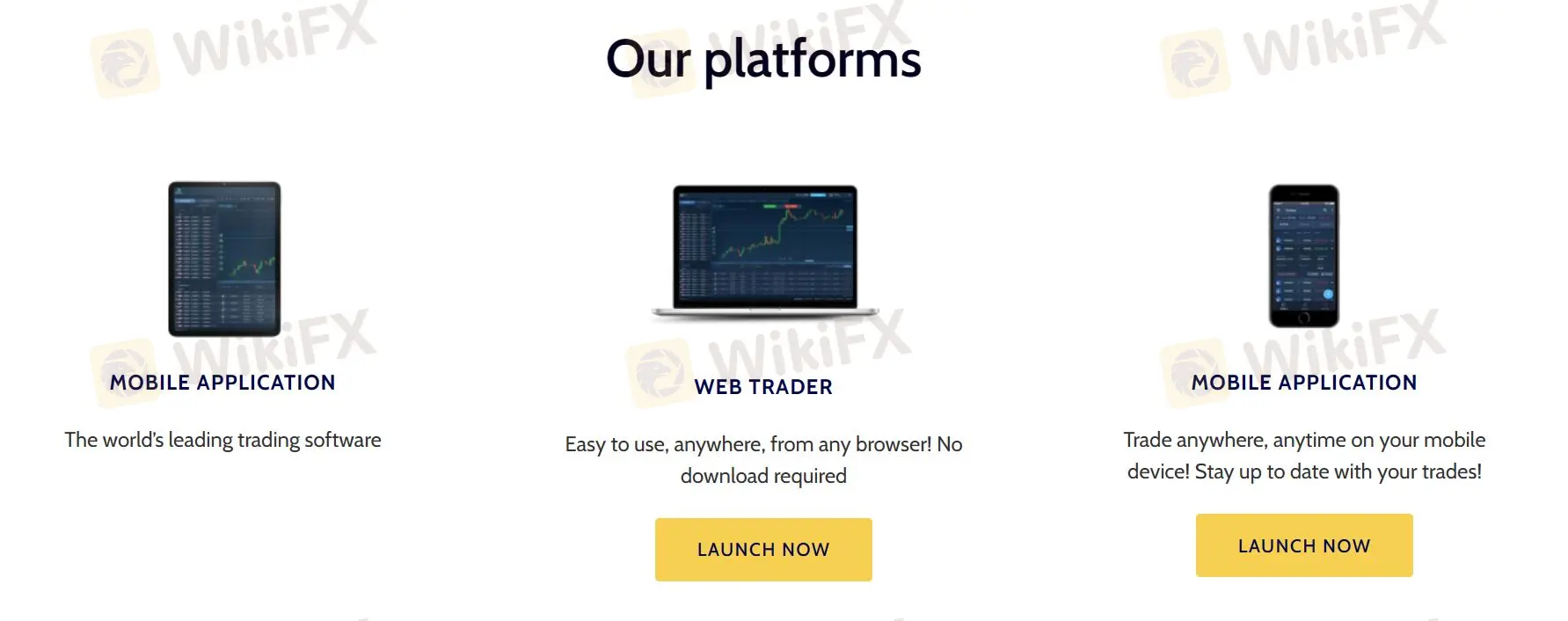 Trading Platforms Trading Platforms