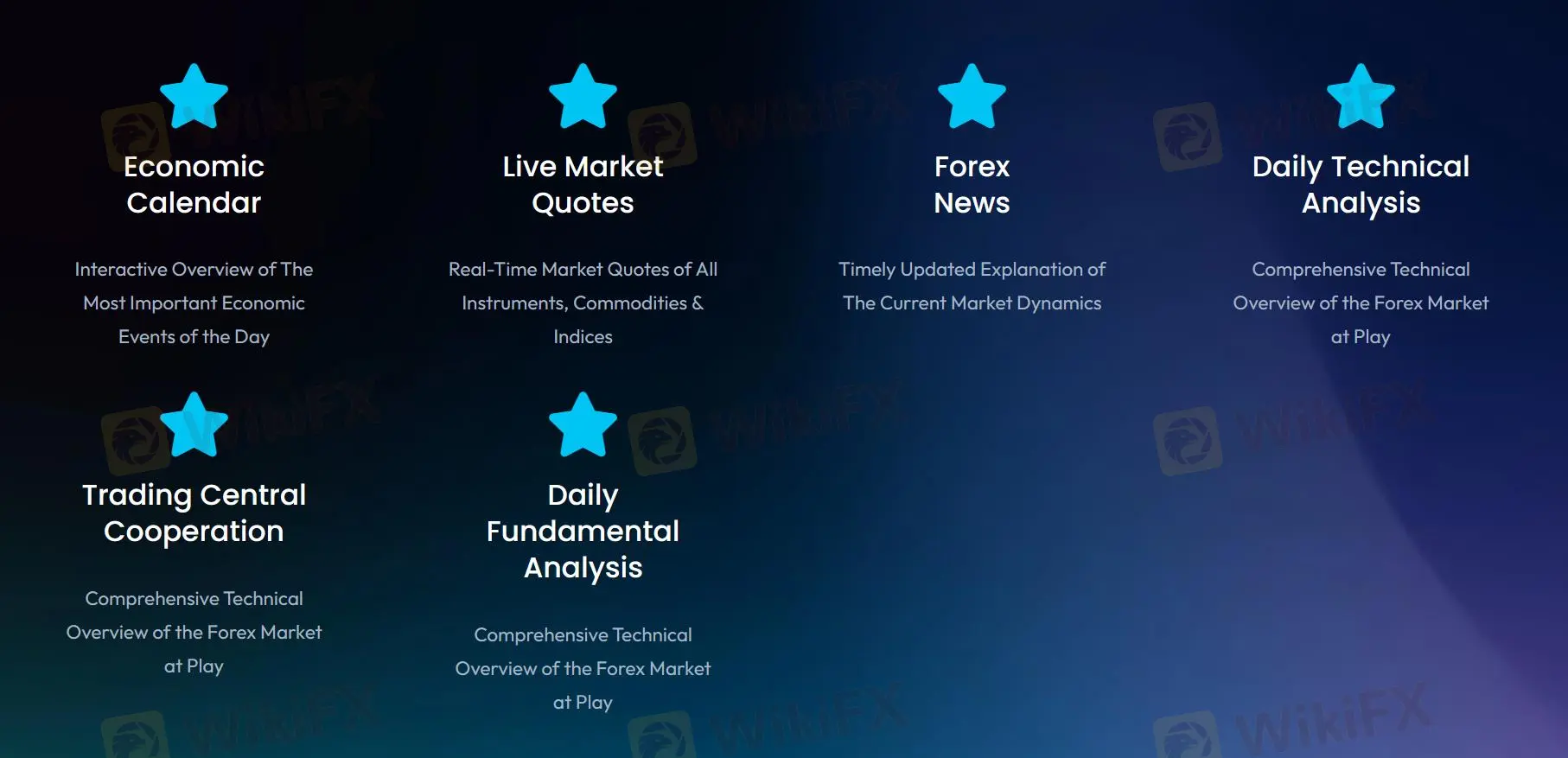 Outils de Trading Outils de Trading