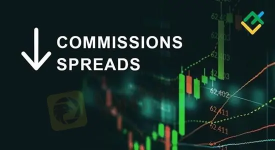 Spreads and Commissions