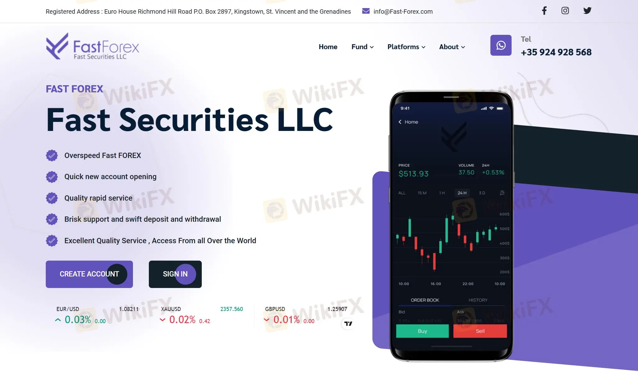 Fast Forex概述 Fast Forex概述