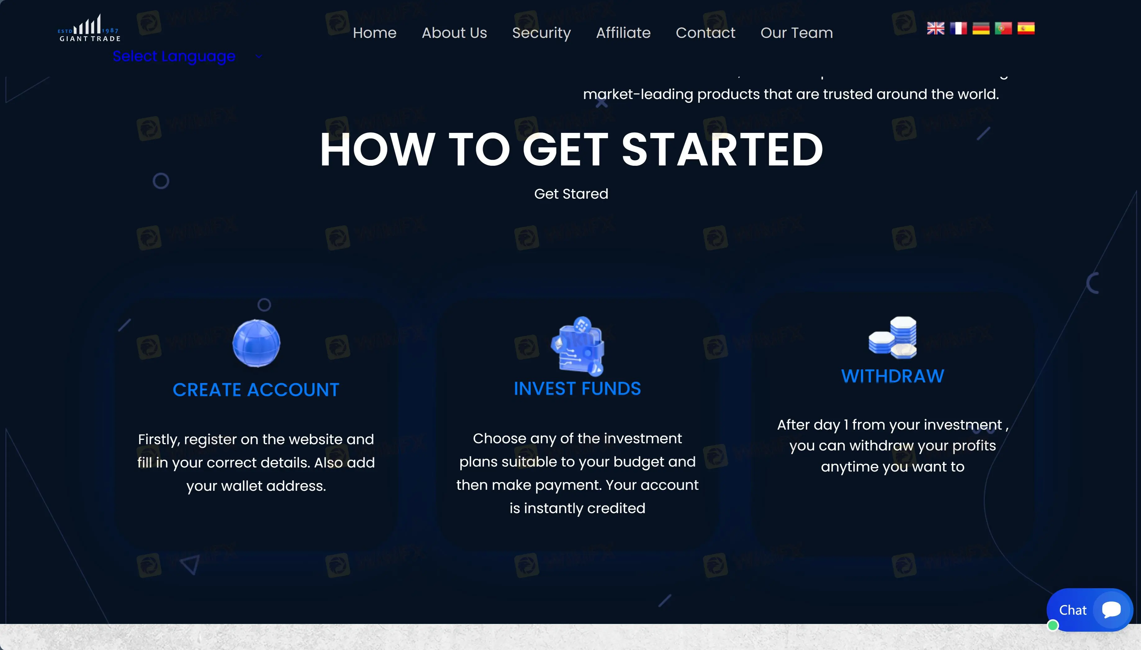 كيفية فتح حساب؟