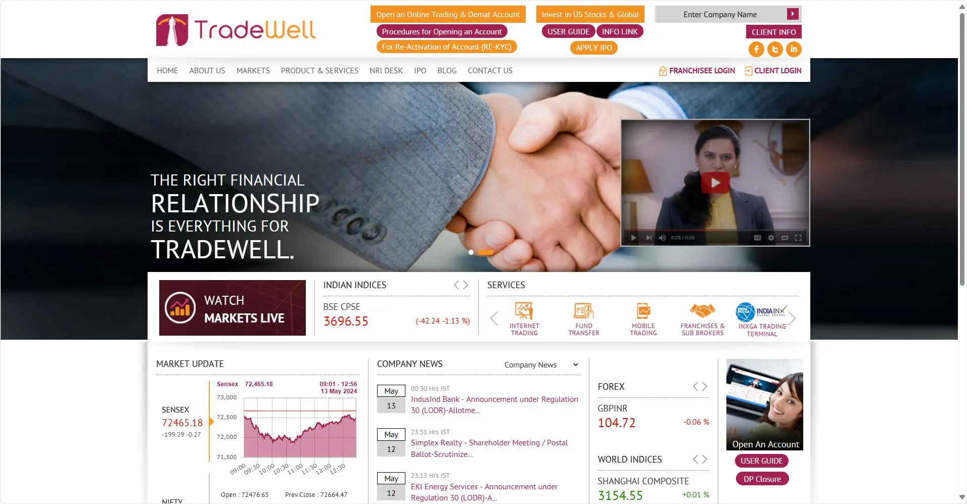 Überblick über TRADEWELL