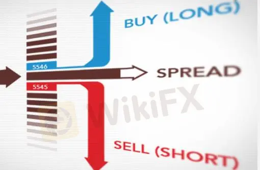 Spreads & Comissões