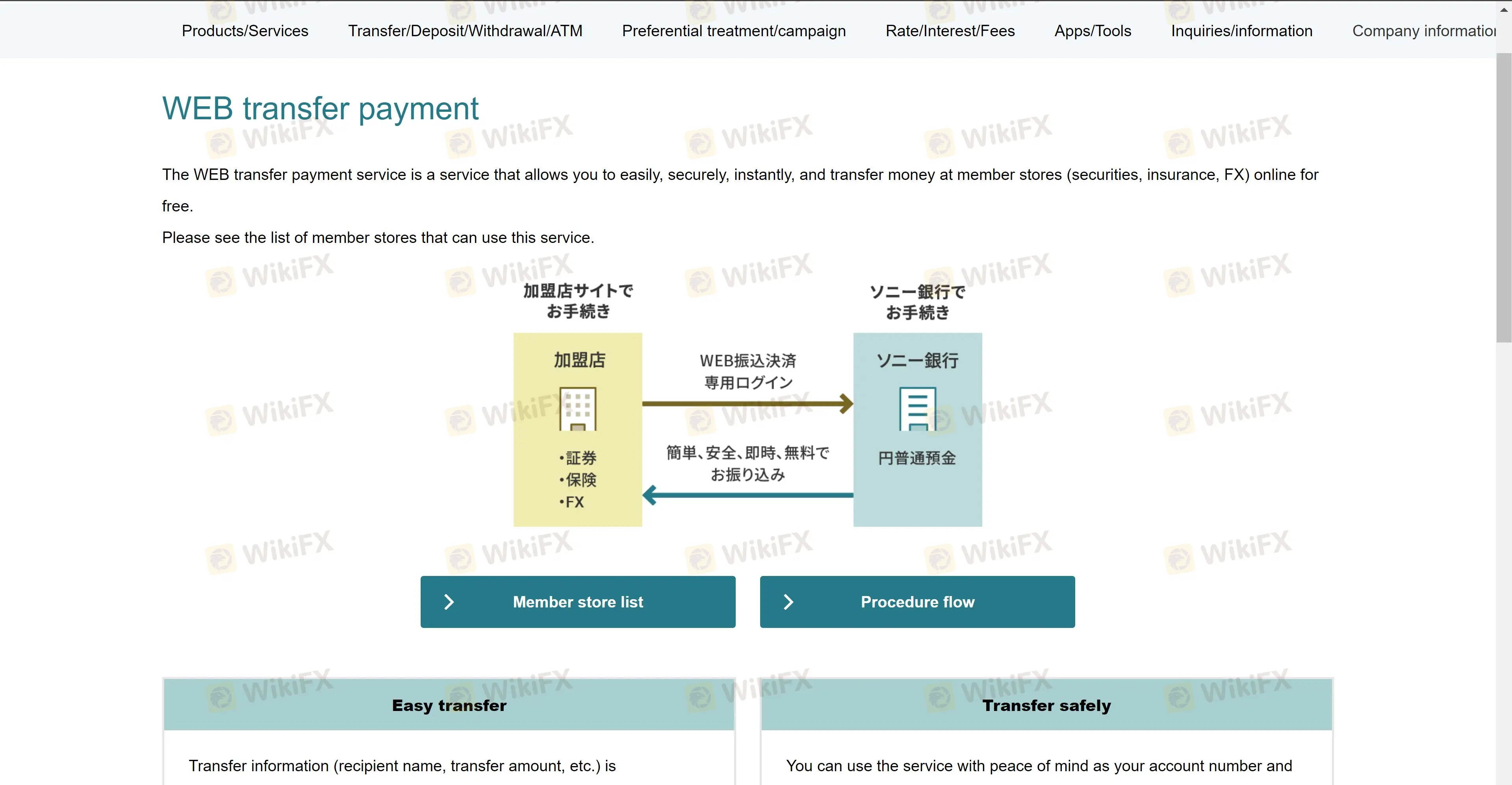 WEB Transfer Payment