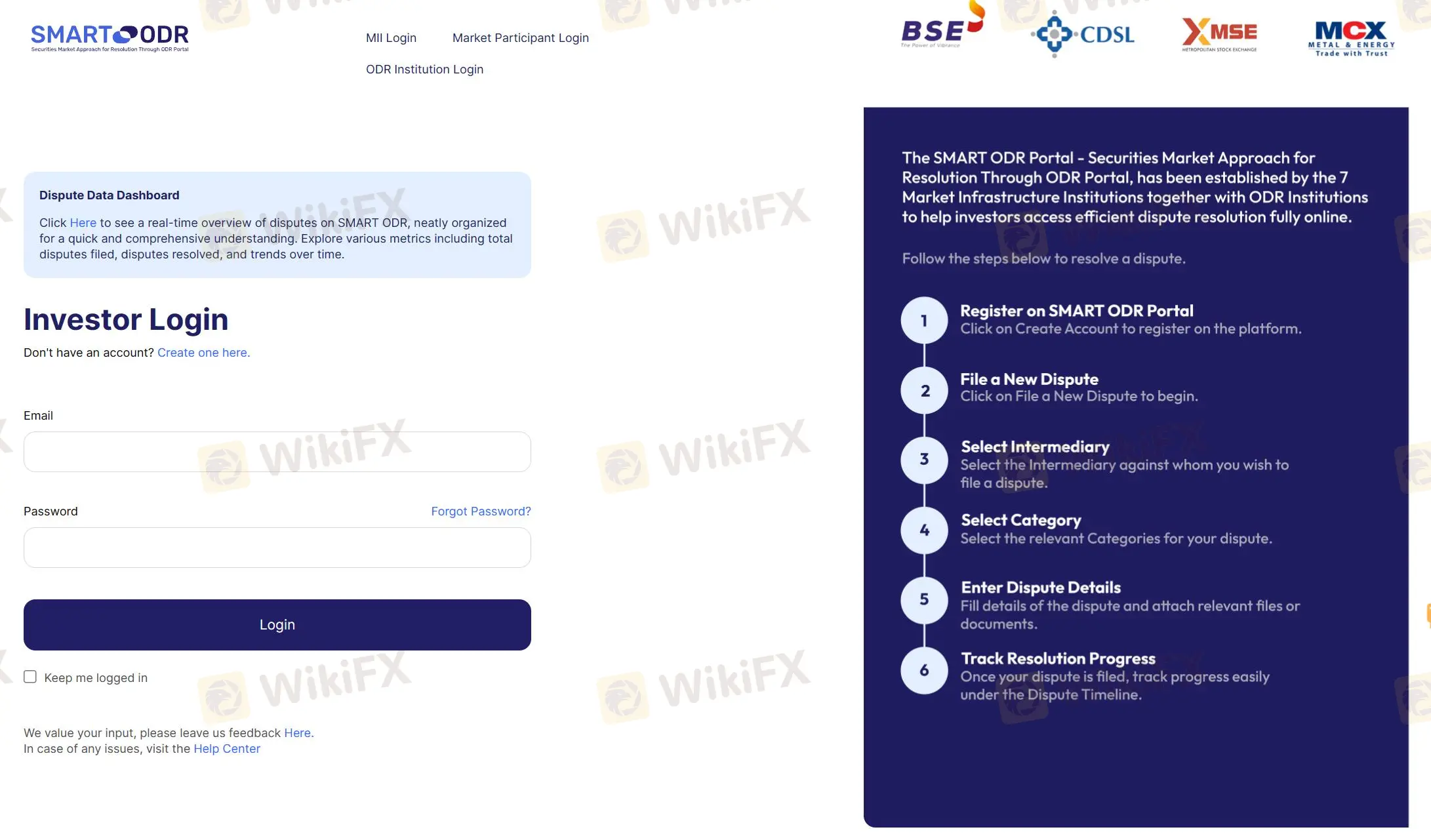 Plateforme de trading et outils