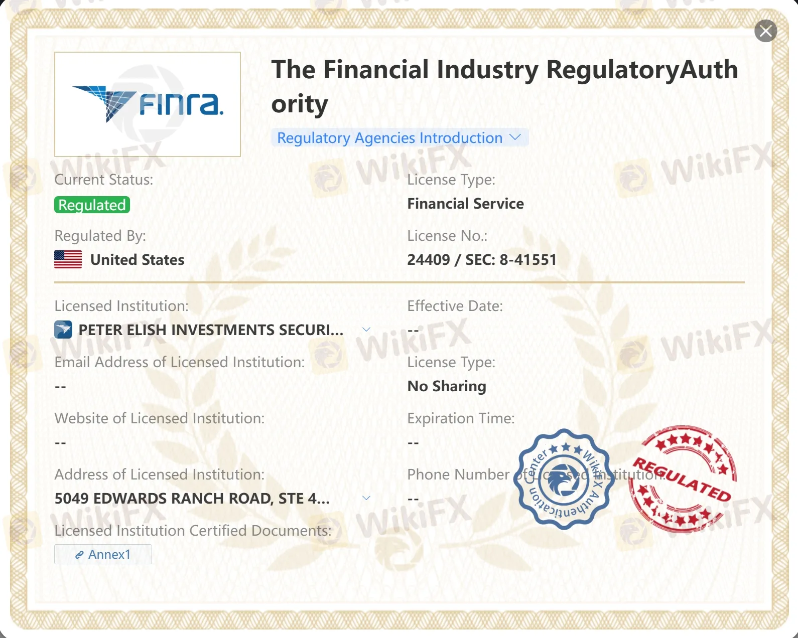 Regulated by FINRA