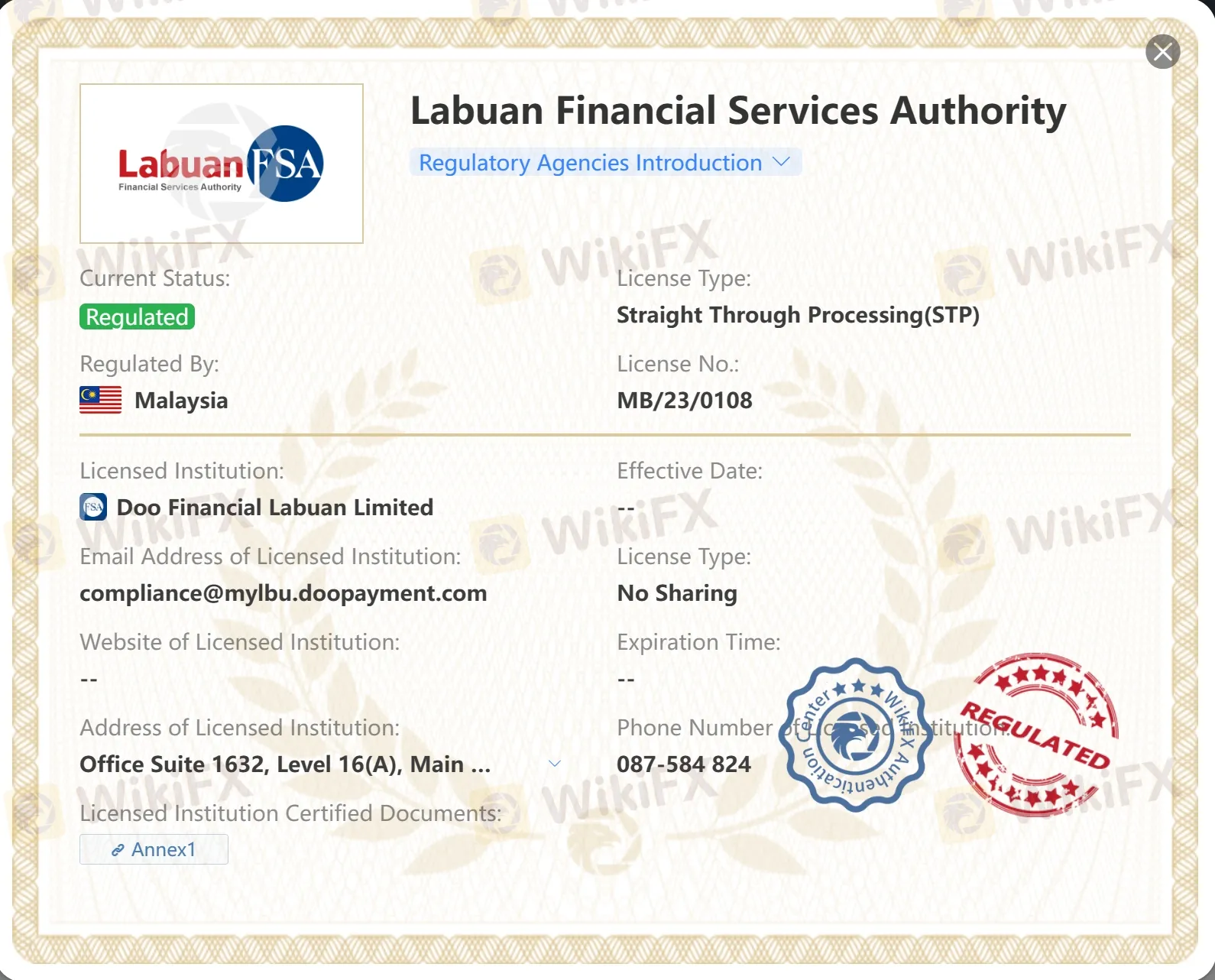 Regulated by VFSA