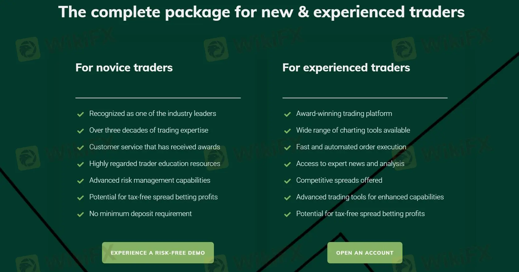 Account Opening Process