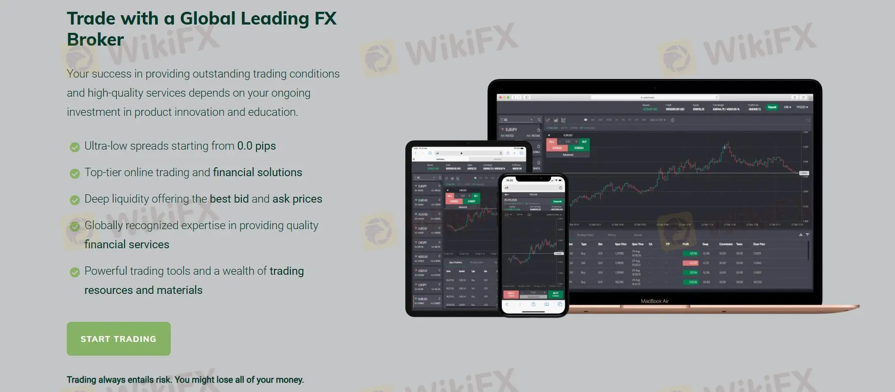 Account Opening Process