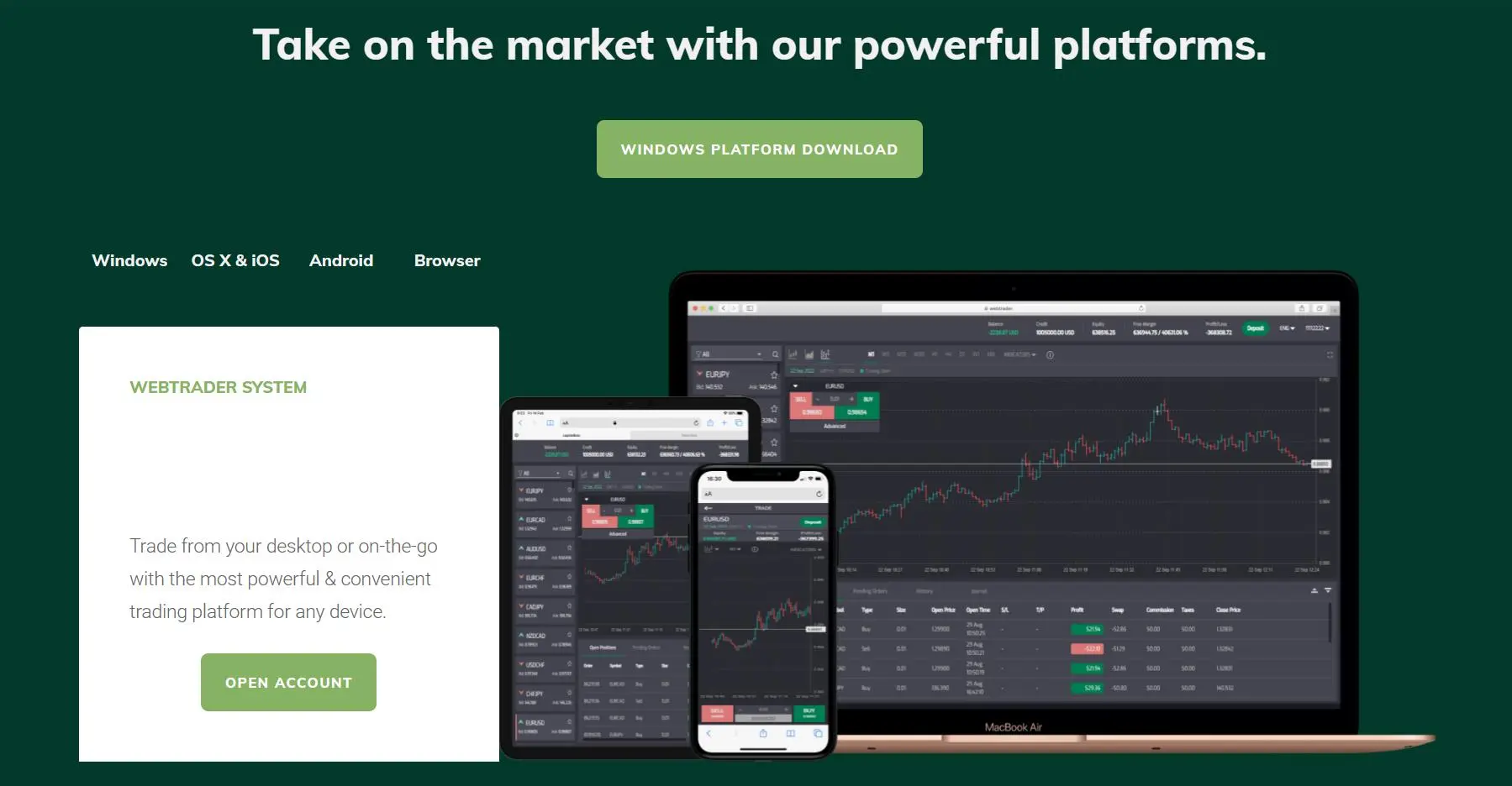 Trading Platform Trading Platform