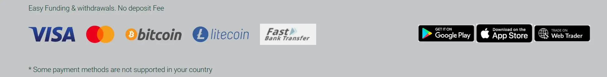 Deposit and Withdrawal Deposit and Withdrawal