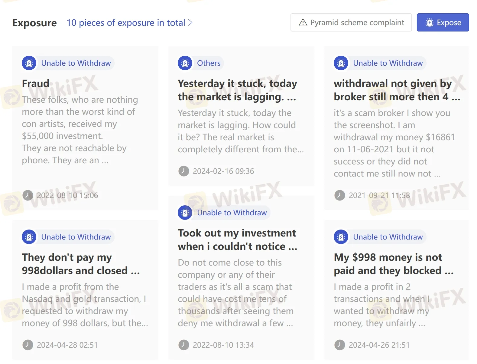 User Exposure on WikiFX User Exposure on WikiFX