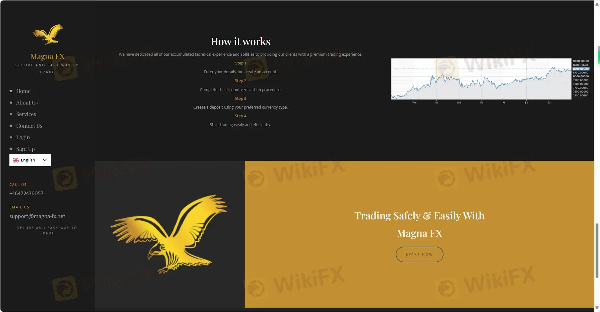 How To Open An Account?