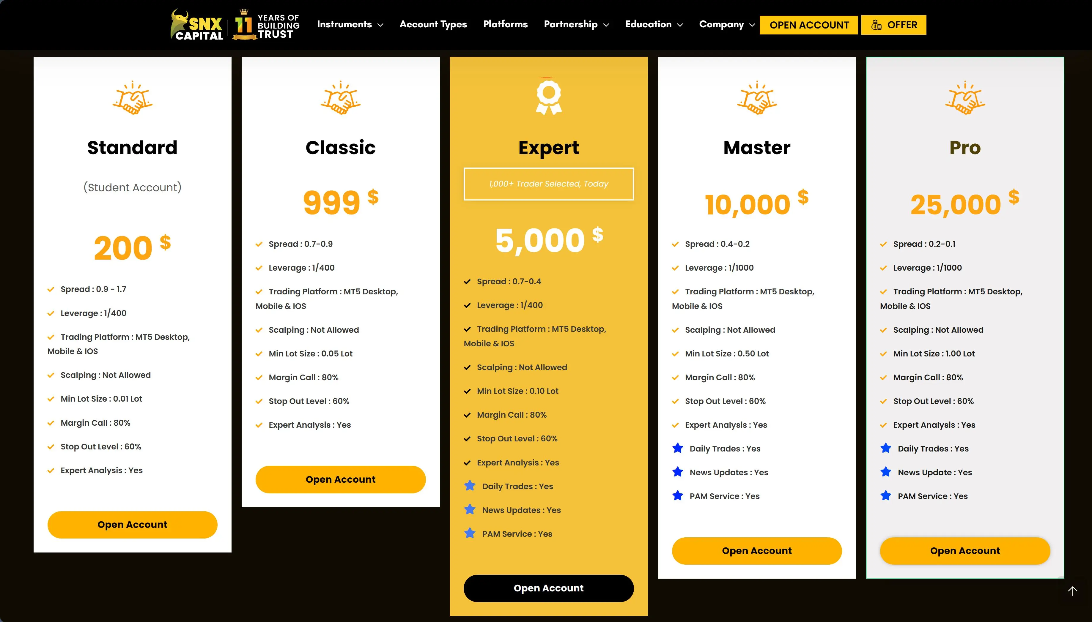 Types de compte Types de compte