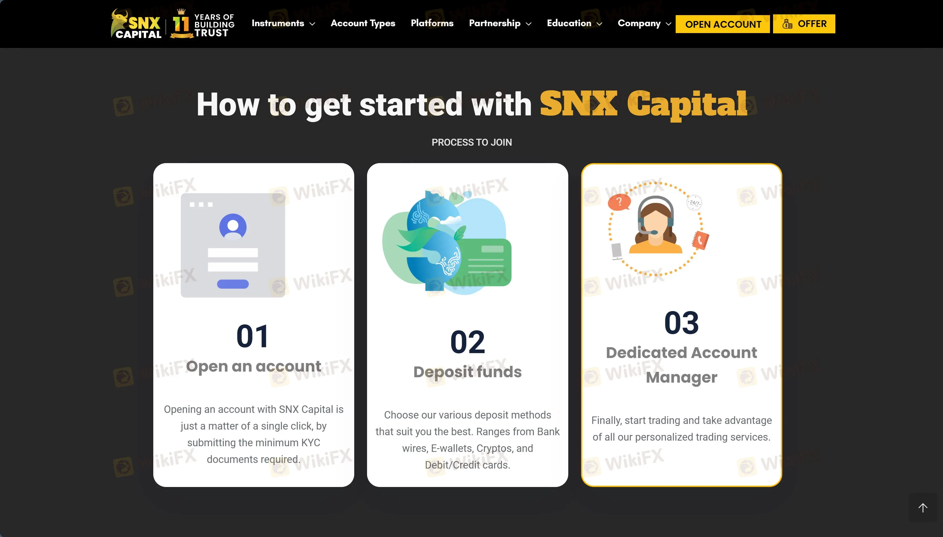 How To Open An Account?