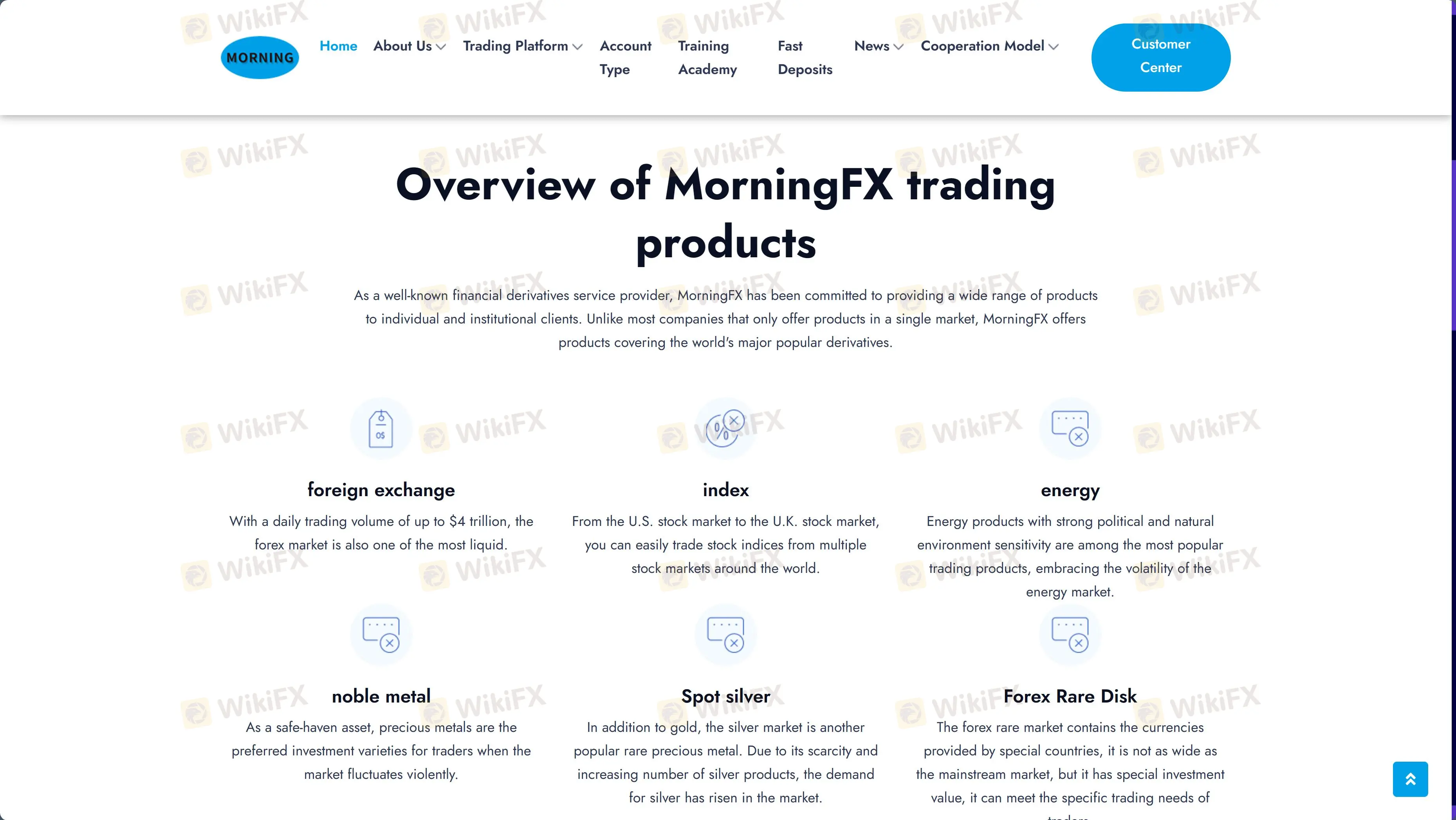 Products & Services