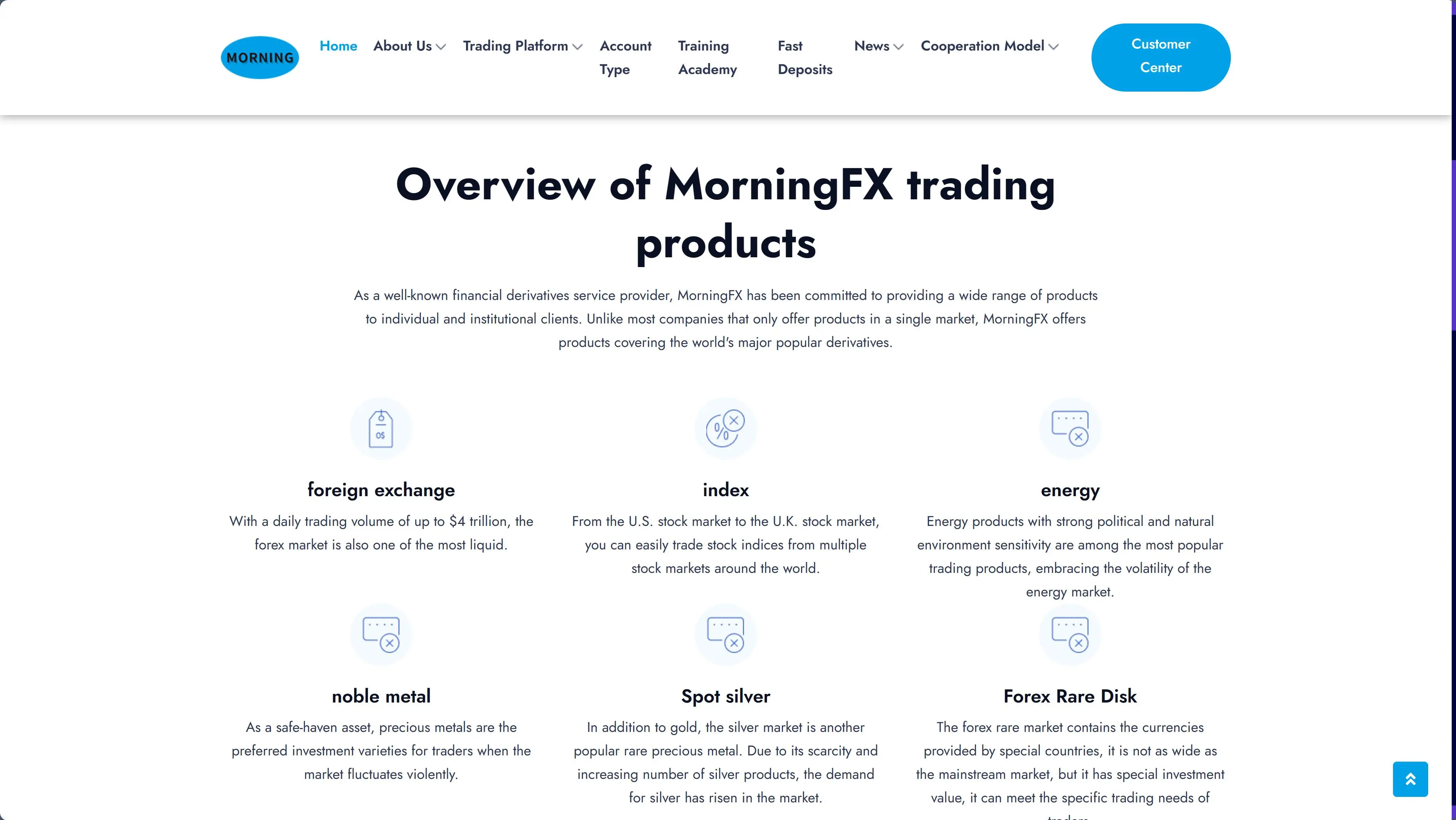 Products & Services Products & Services