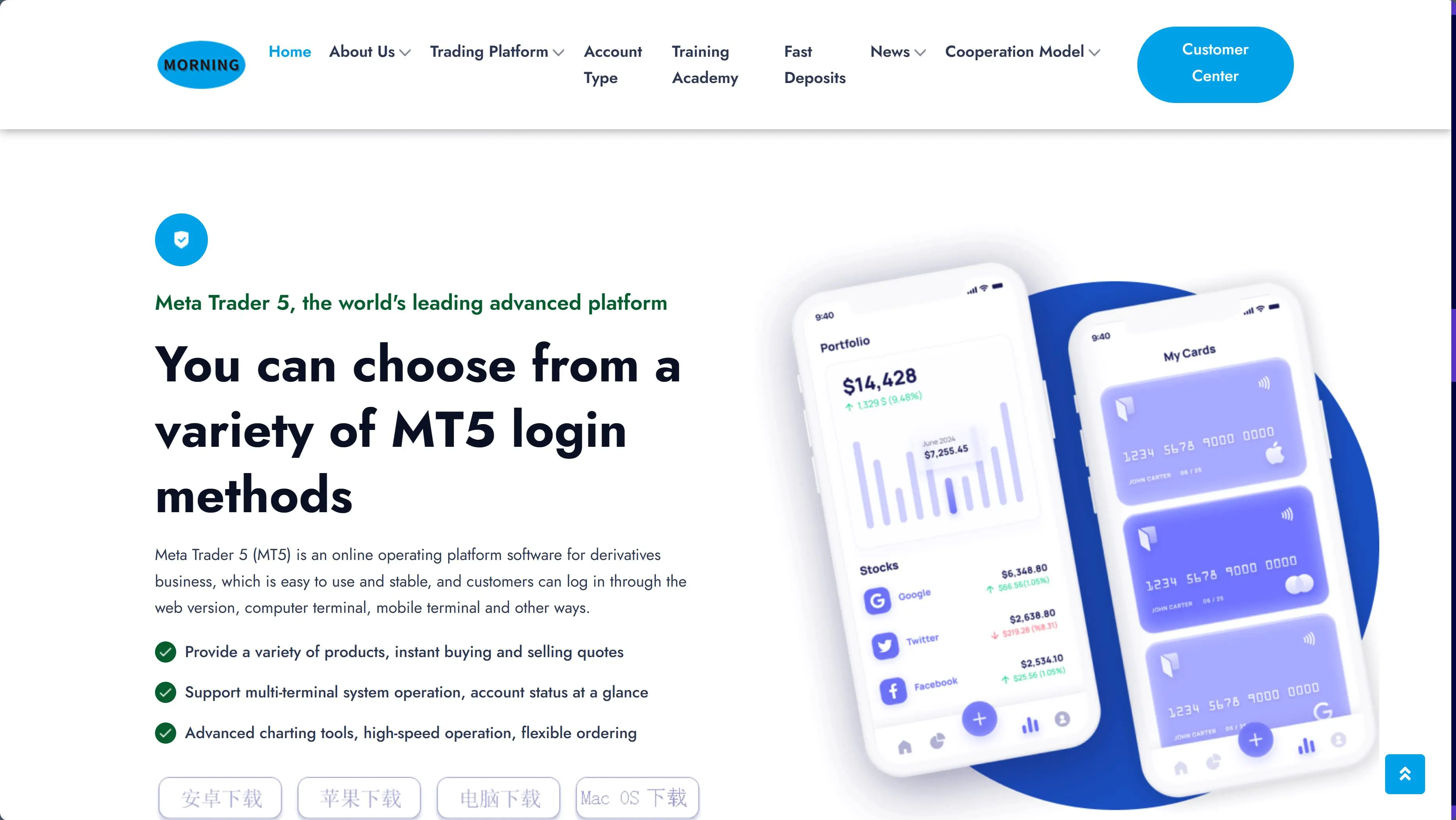 Trading Platform Trading Platform