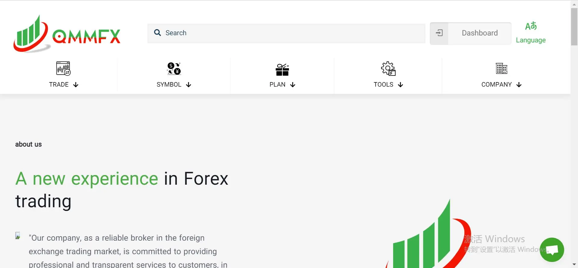 Overview of QMMFX Limited Overview of QMMFX Limited
