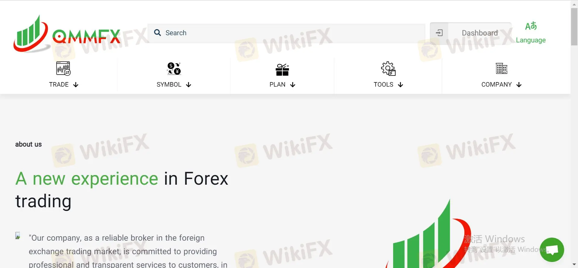 Visão Geral da QMMFX Limited