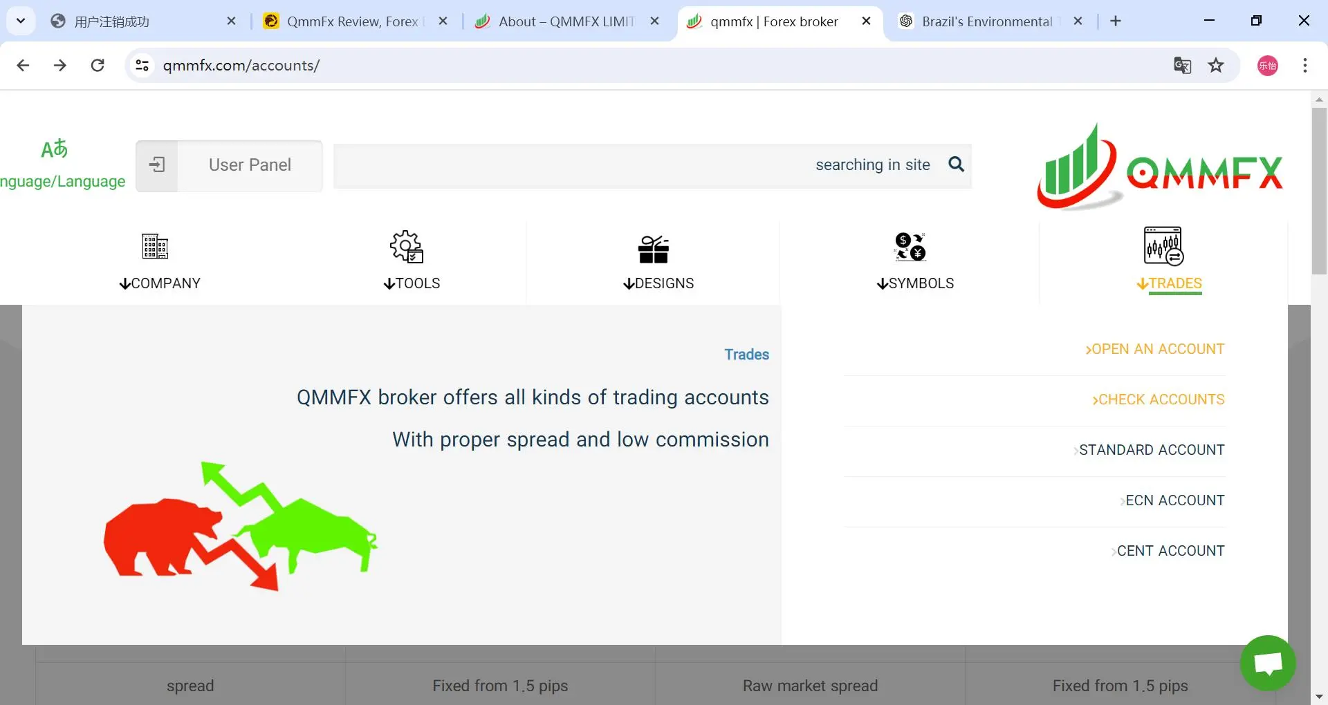 Account Types Account Types