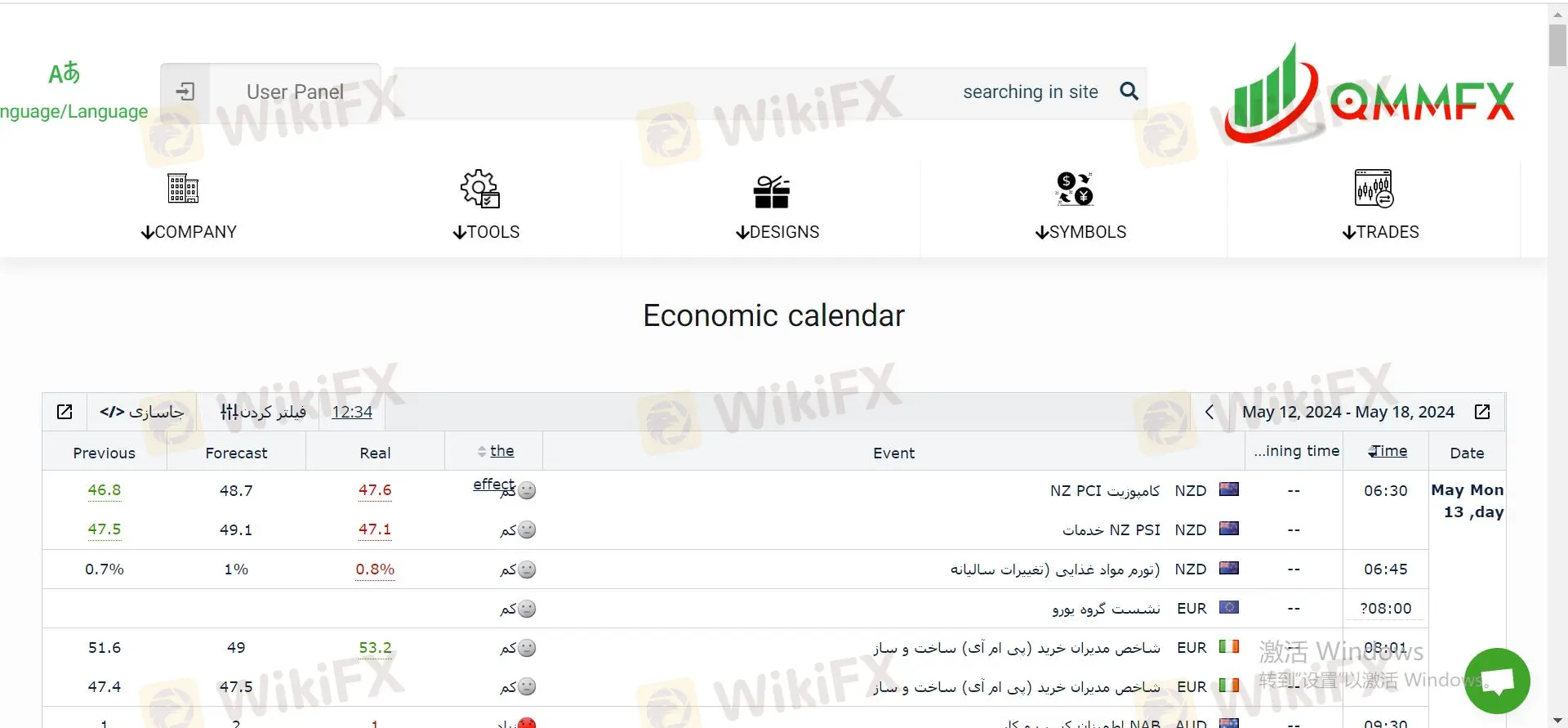 Educational Resources