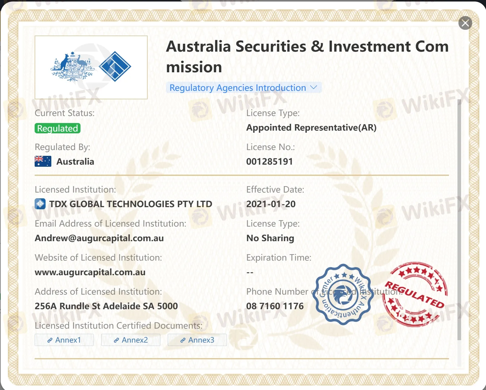 Regulated by ASIC