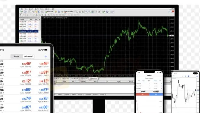Trading Platforms Trading Platforms