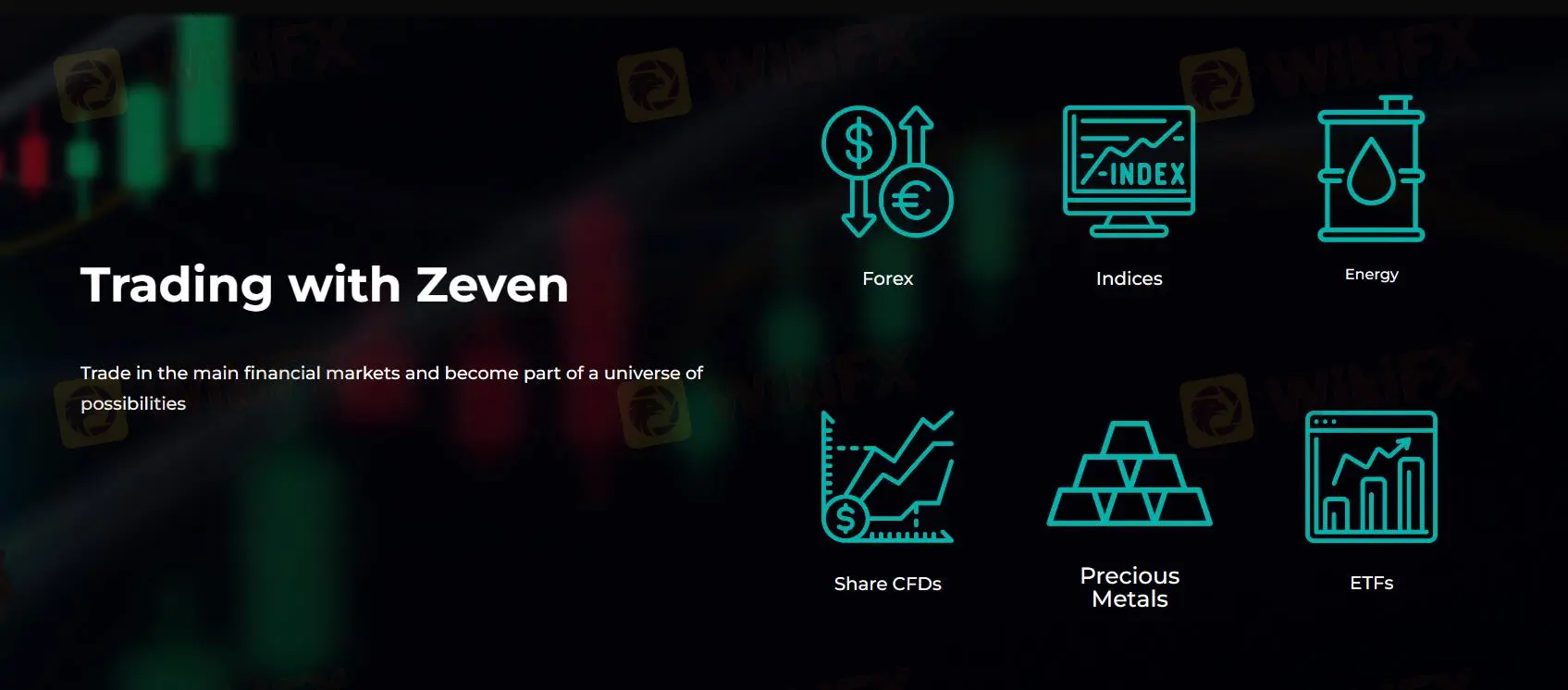 Instrumentos de Mercado