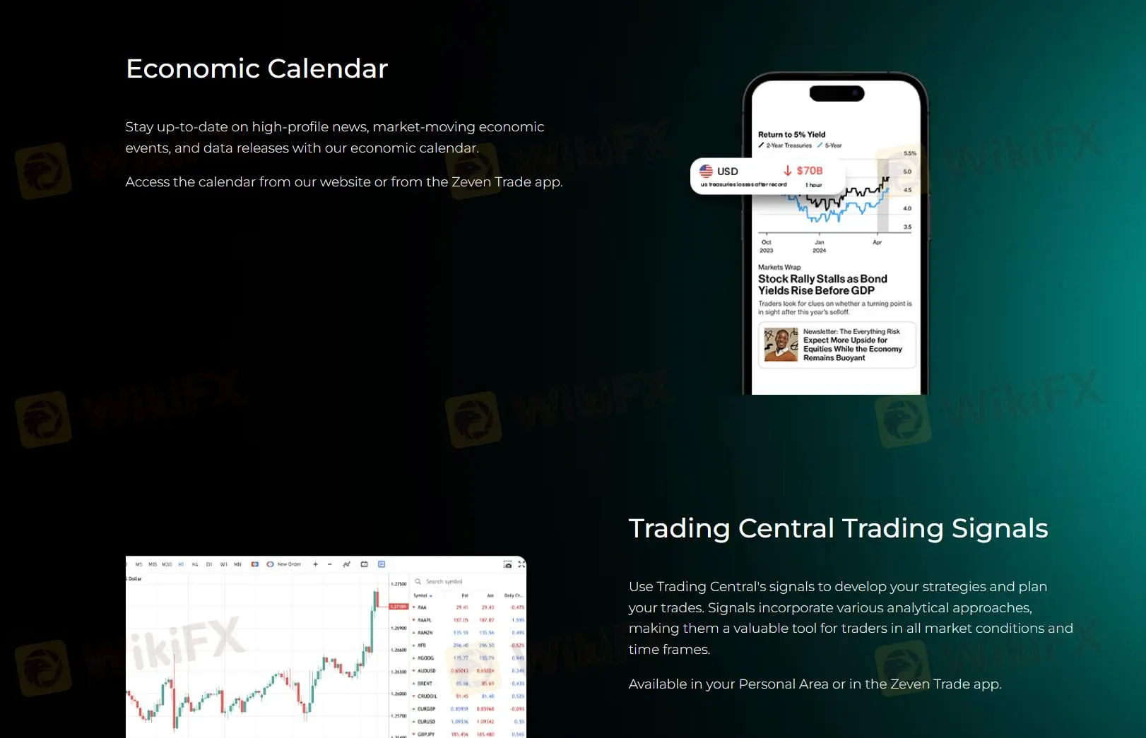 Calendario Económico Calendario Económico