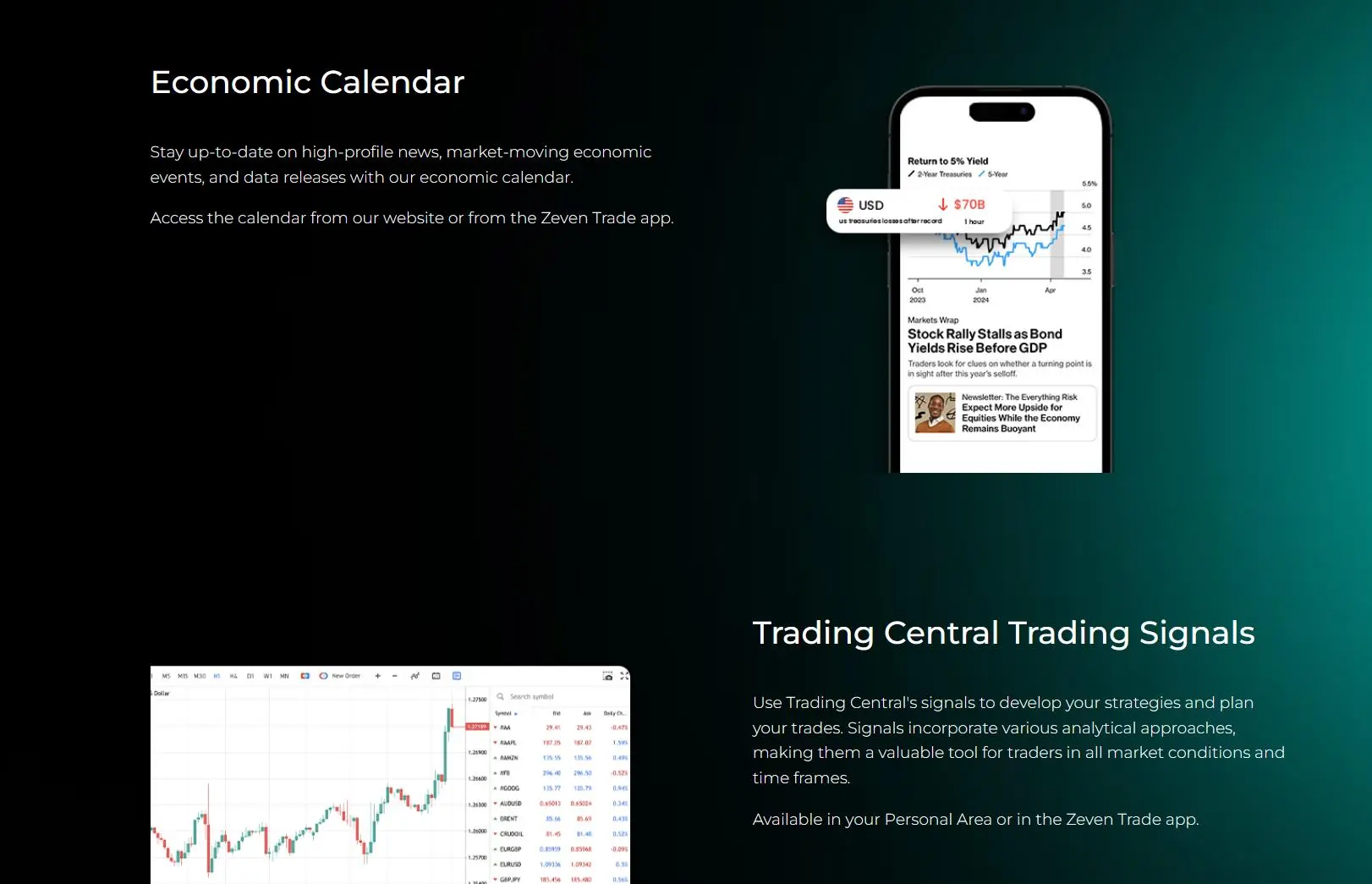 Economic Calendar Economic Calendar