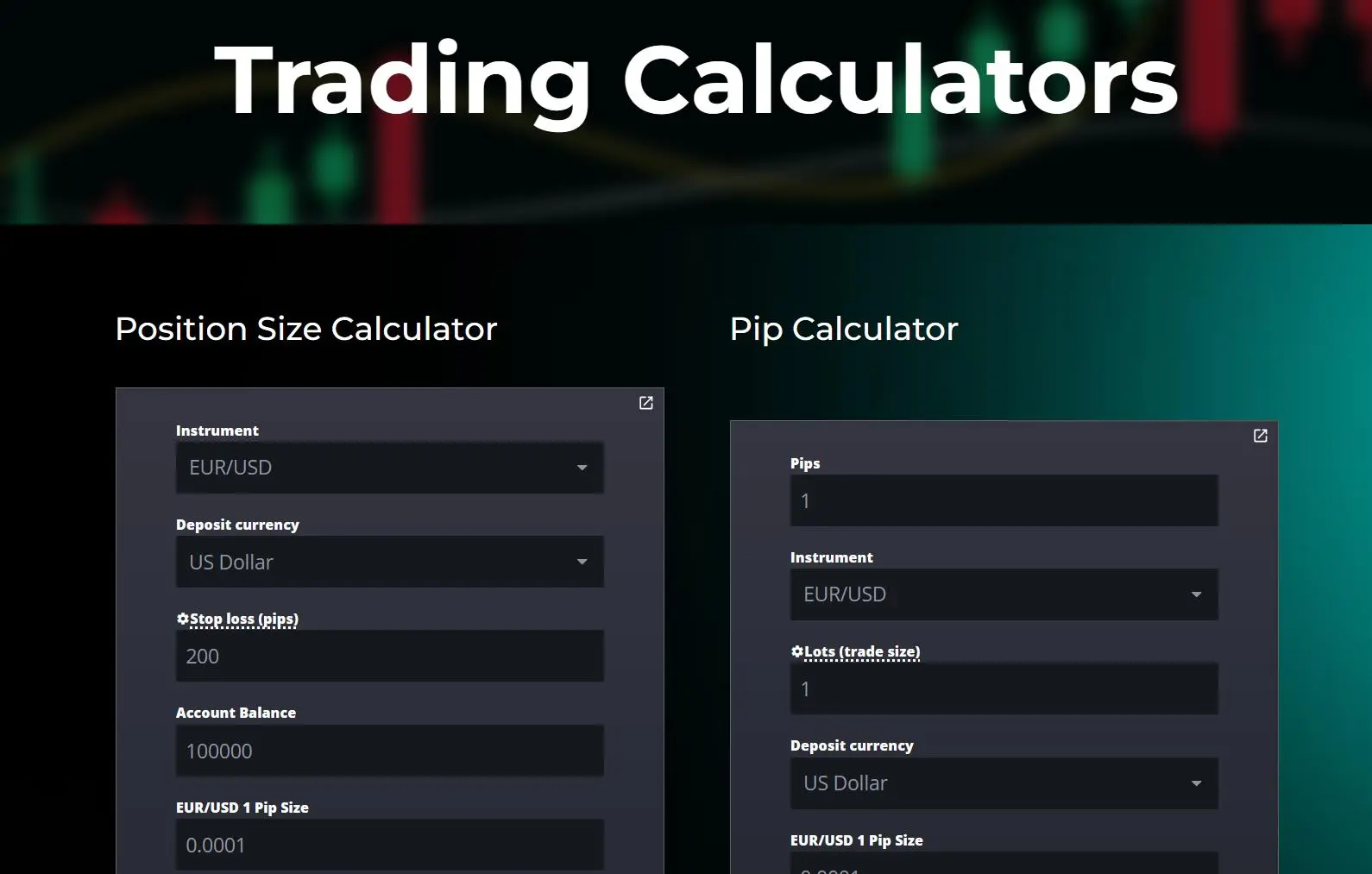Trading Calculators Trading Calculators