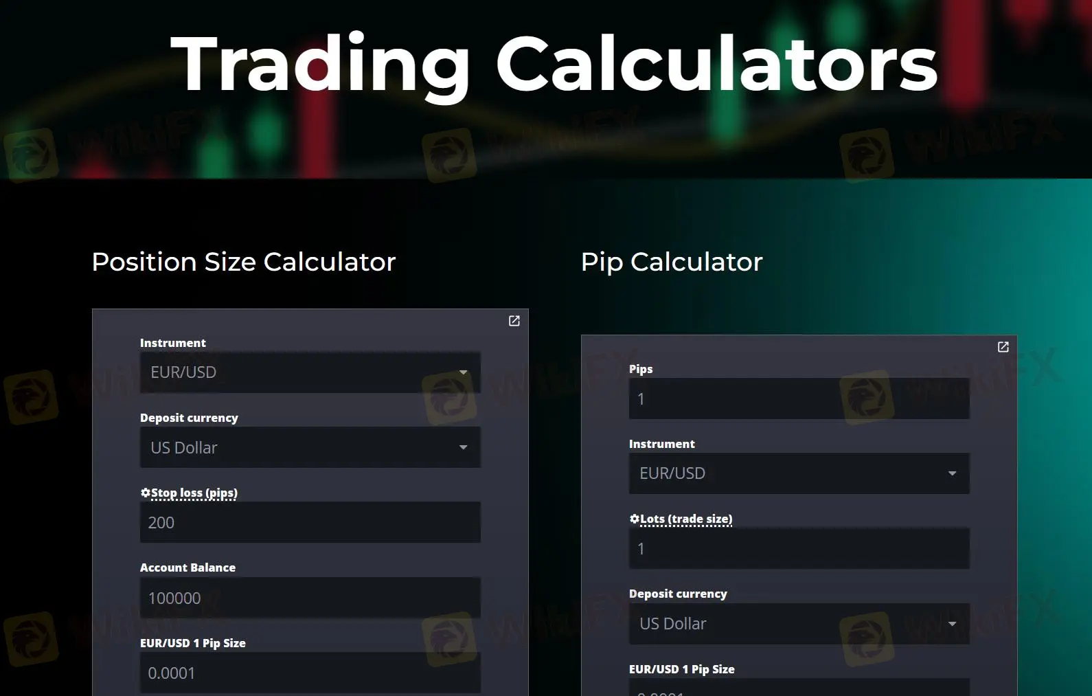 Calculadoras de Negociação
