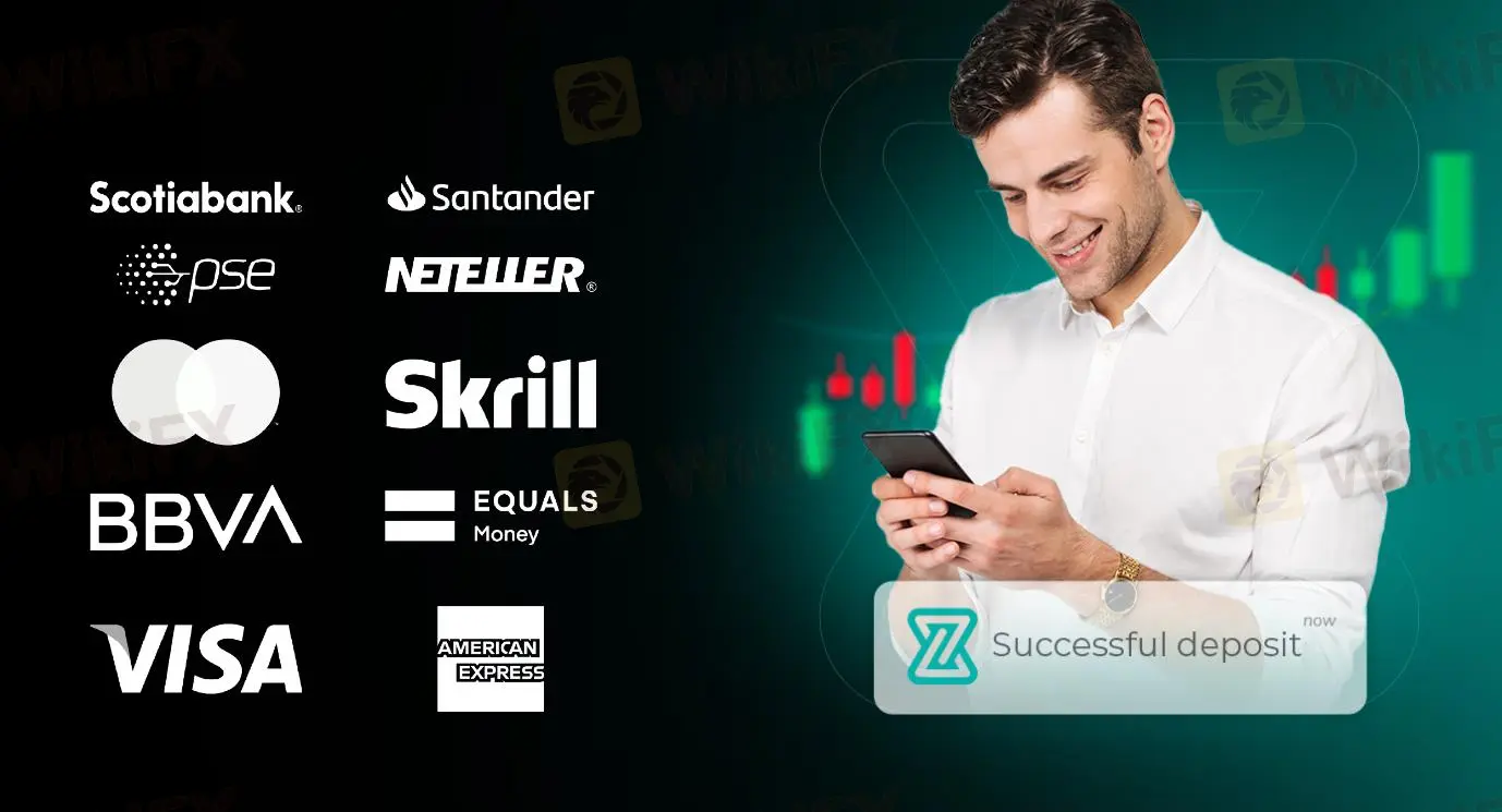 Métodos de Pagamento