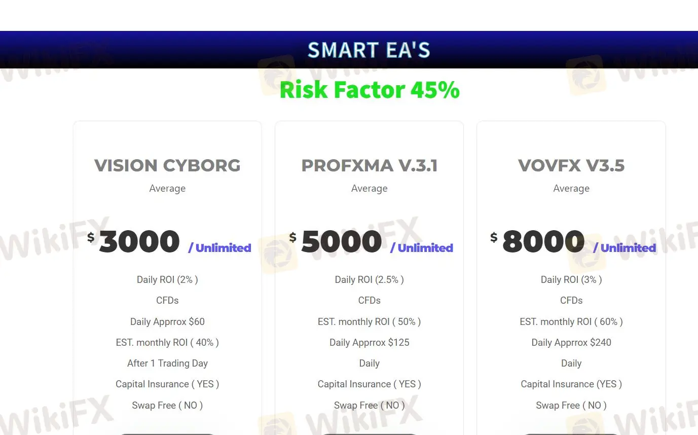 Loại tài khoản Loại tài khoản