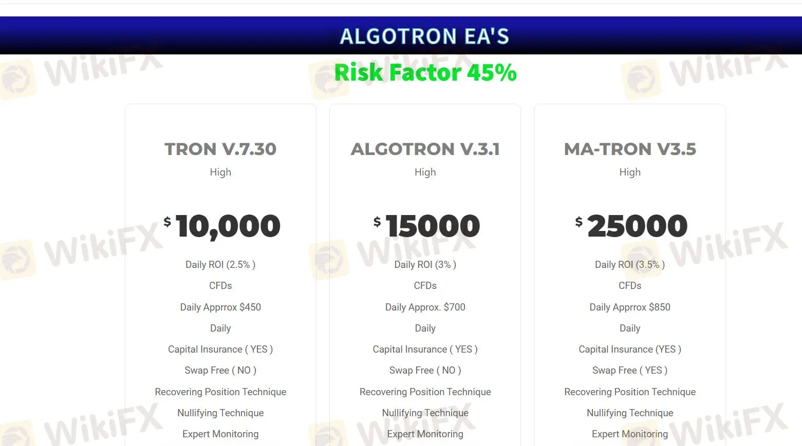 Loại tài khoản Loại tài khoản