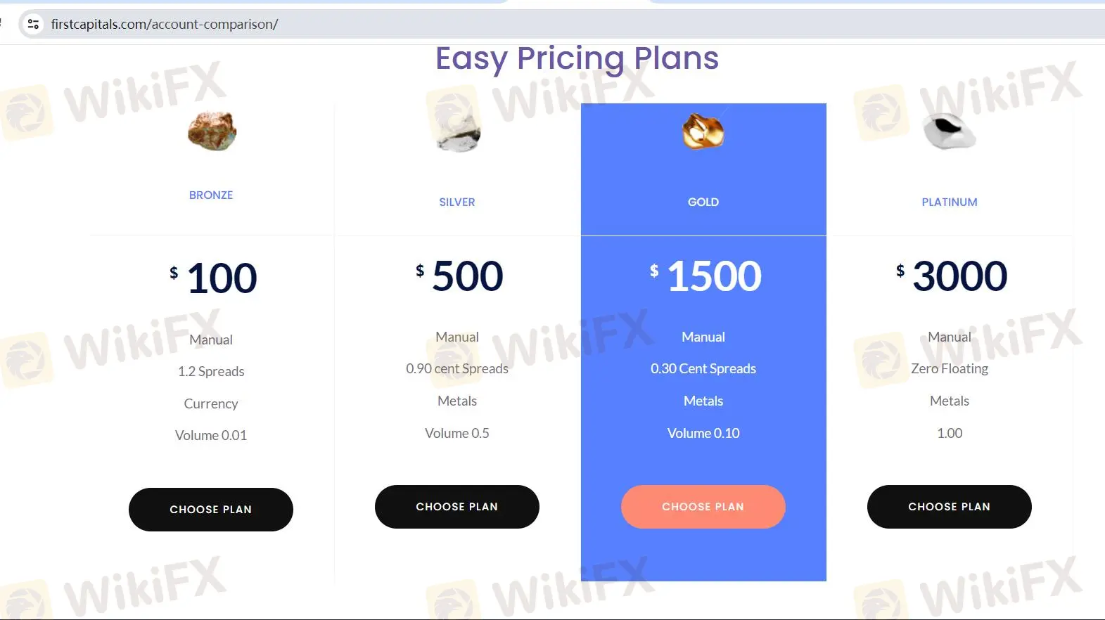 Tài khoản Giao dịch Thủ công: Tài khoản Giao dịch Thủ công: