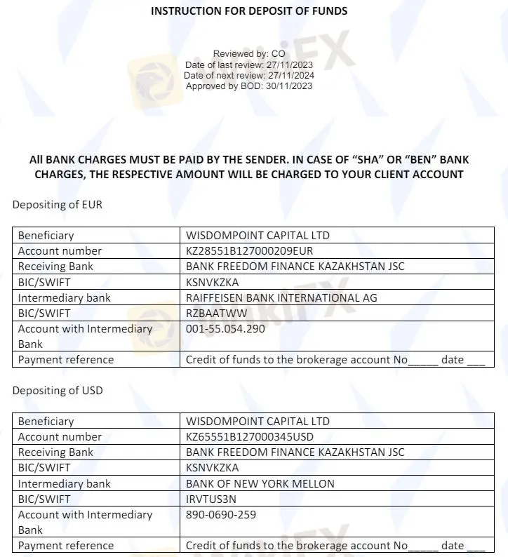 存款和提款方式 存款和提款方式