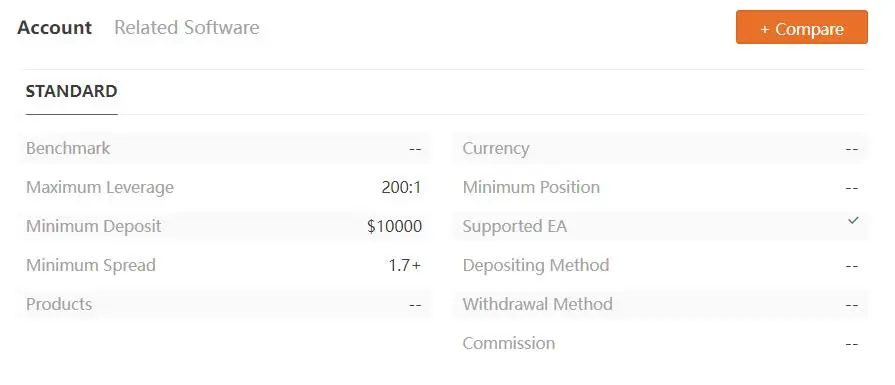 Account Types