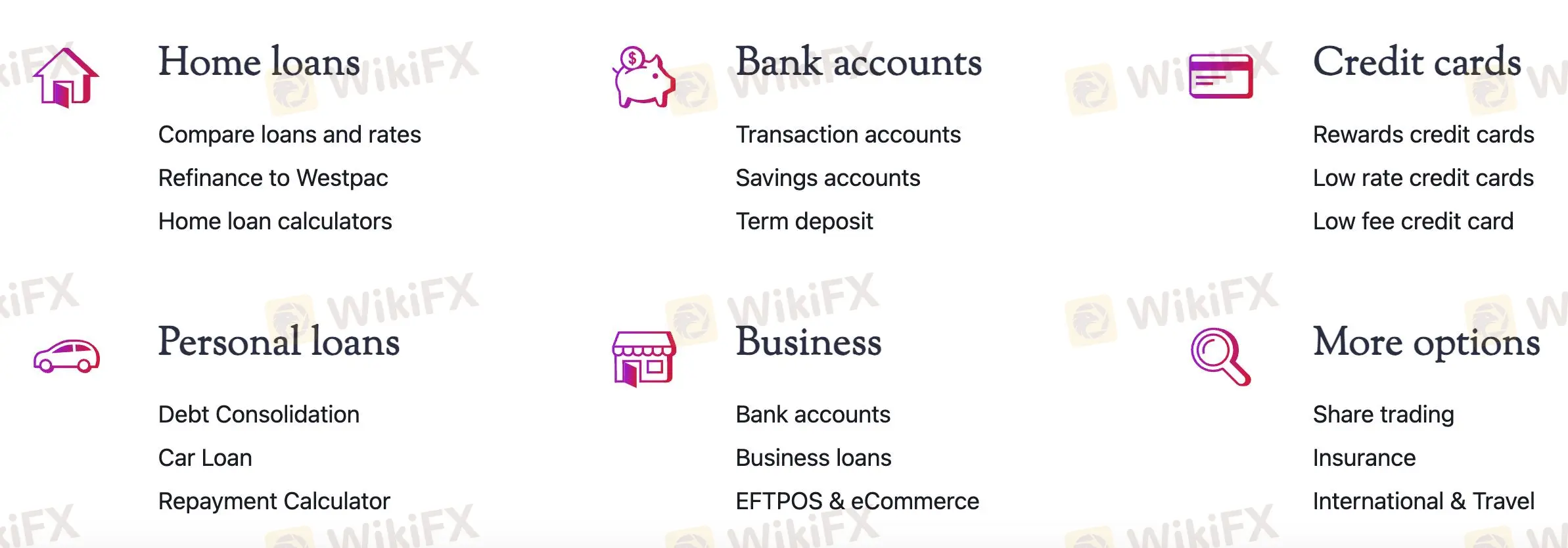 Produits et services