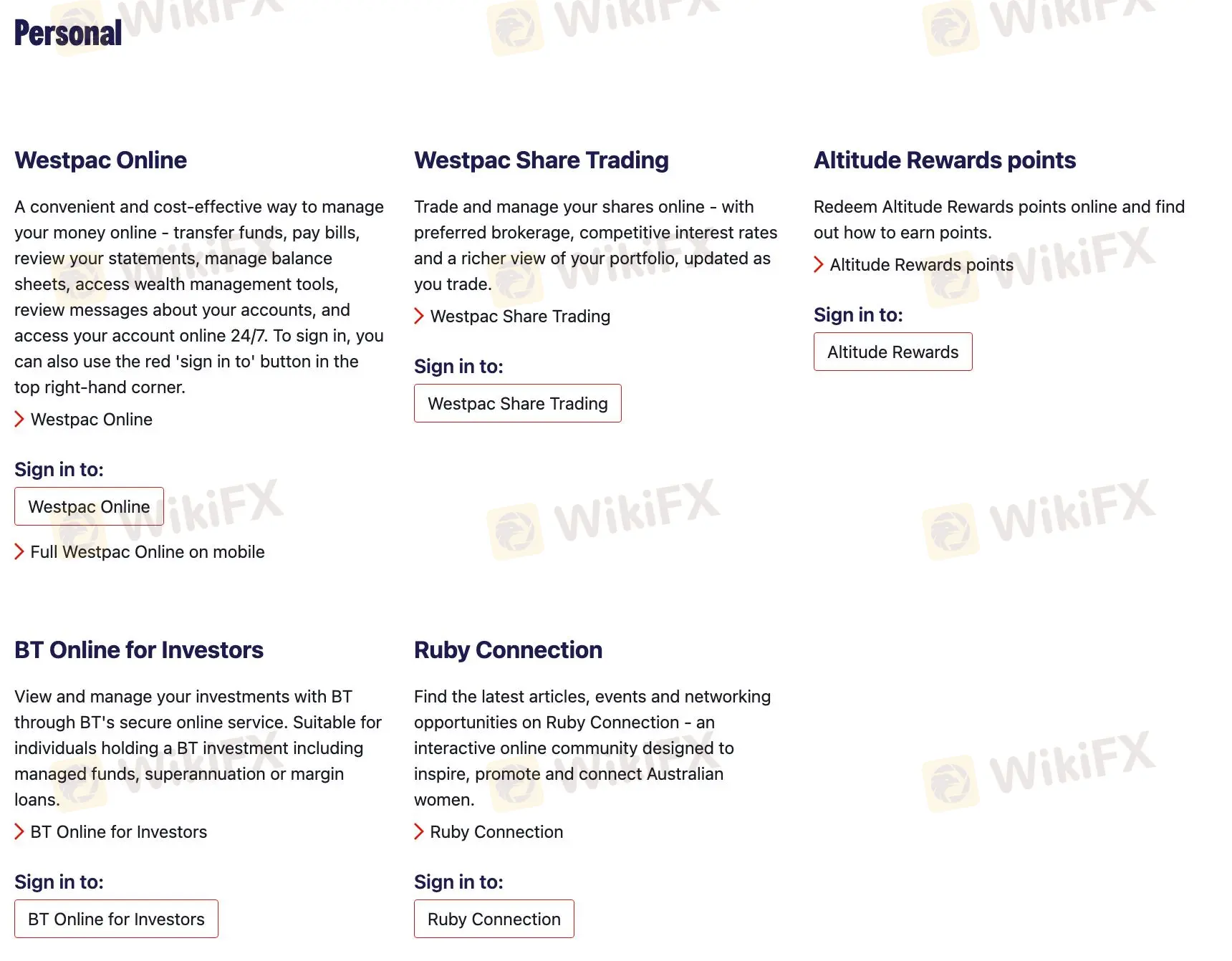 Plateformes de trading