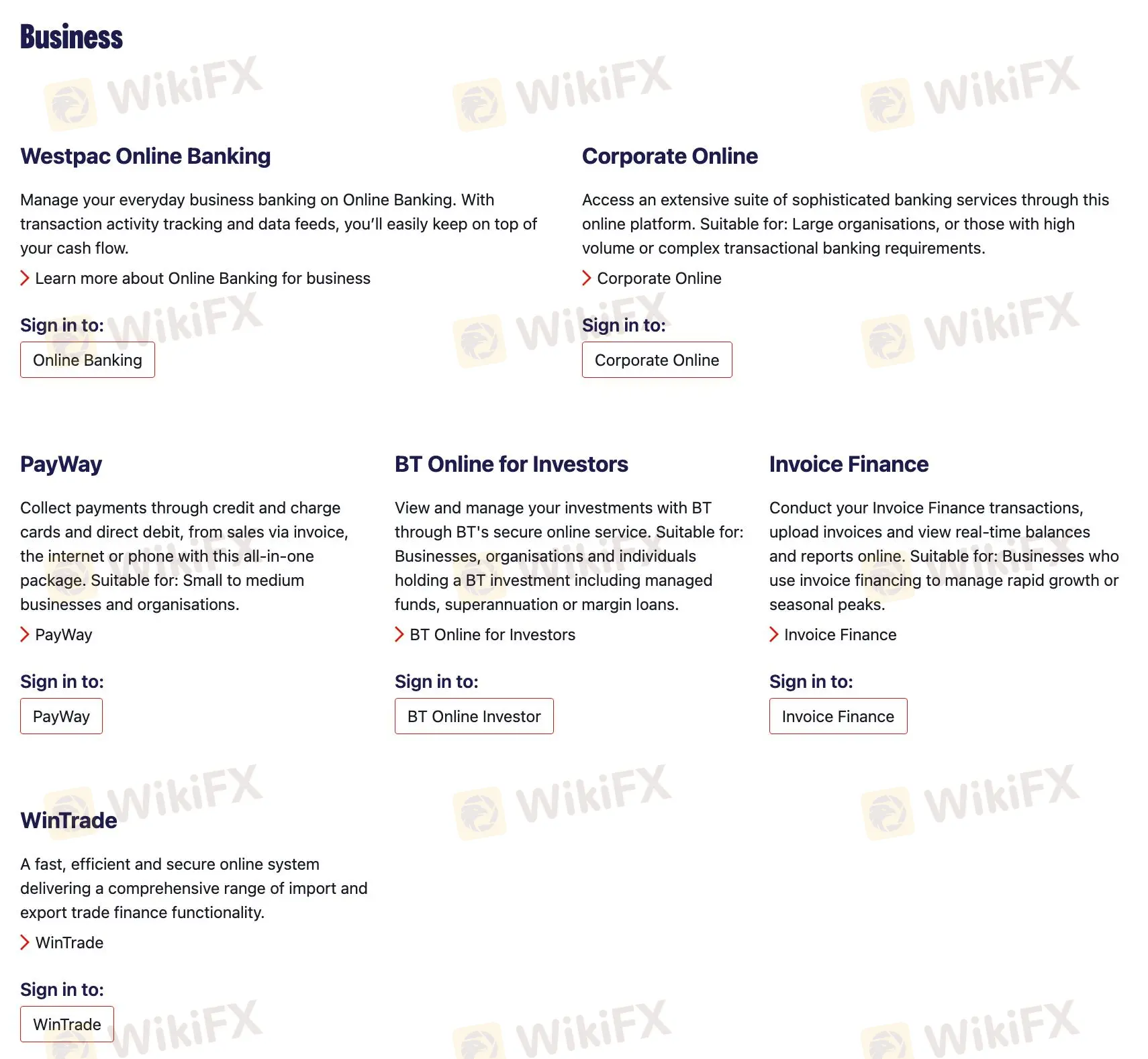 Plateformes de trading