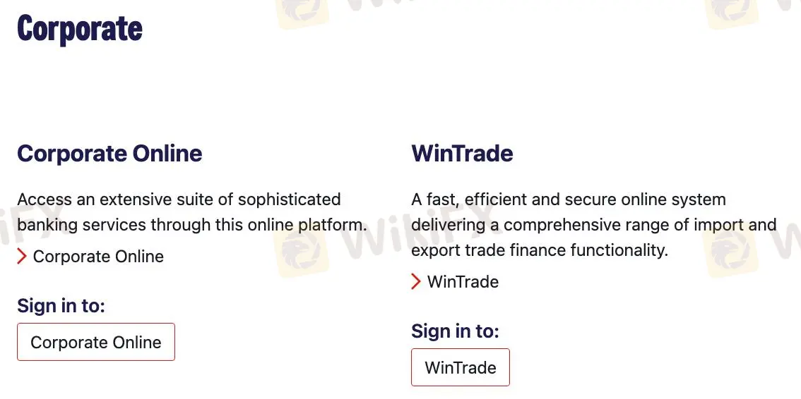 Plateformes de trading