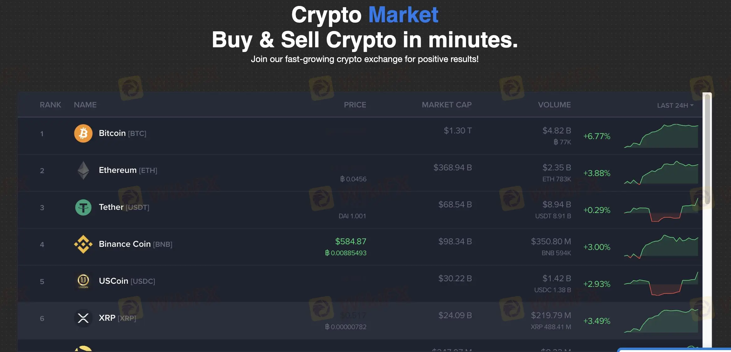 市場工具 市場工具