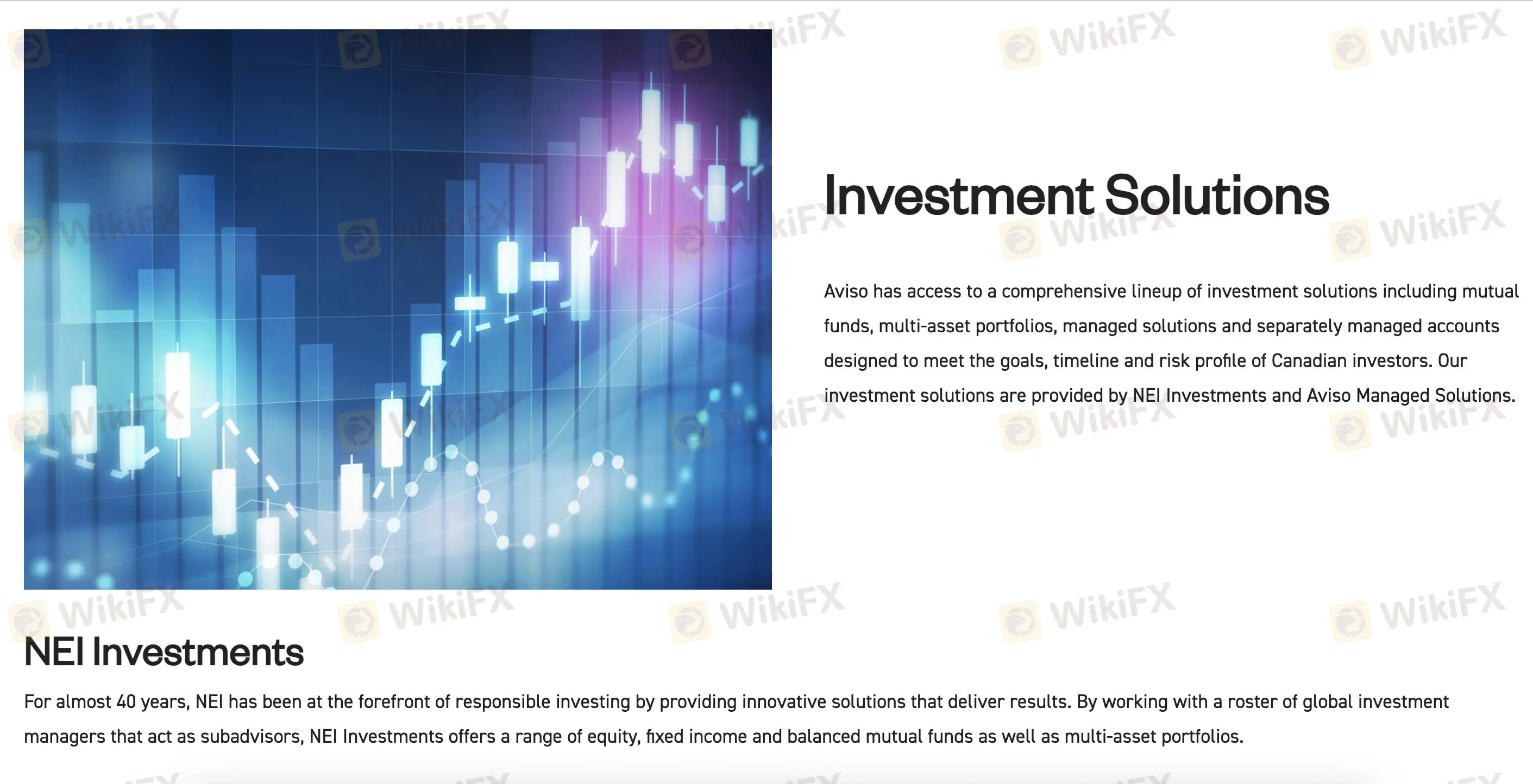 投资解决方案 投资解决方案