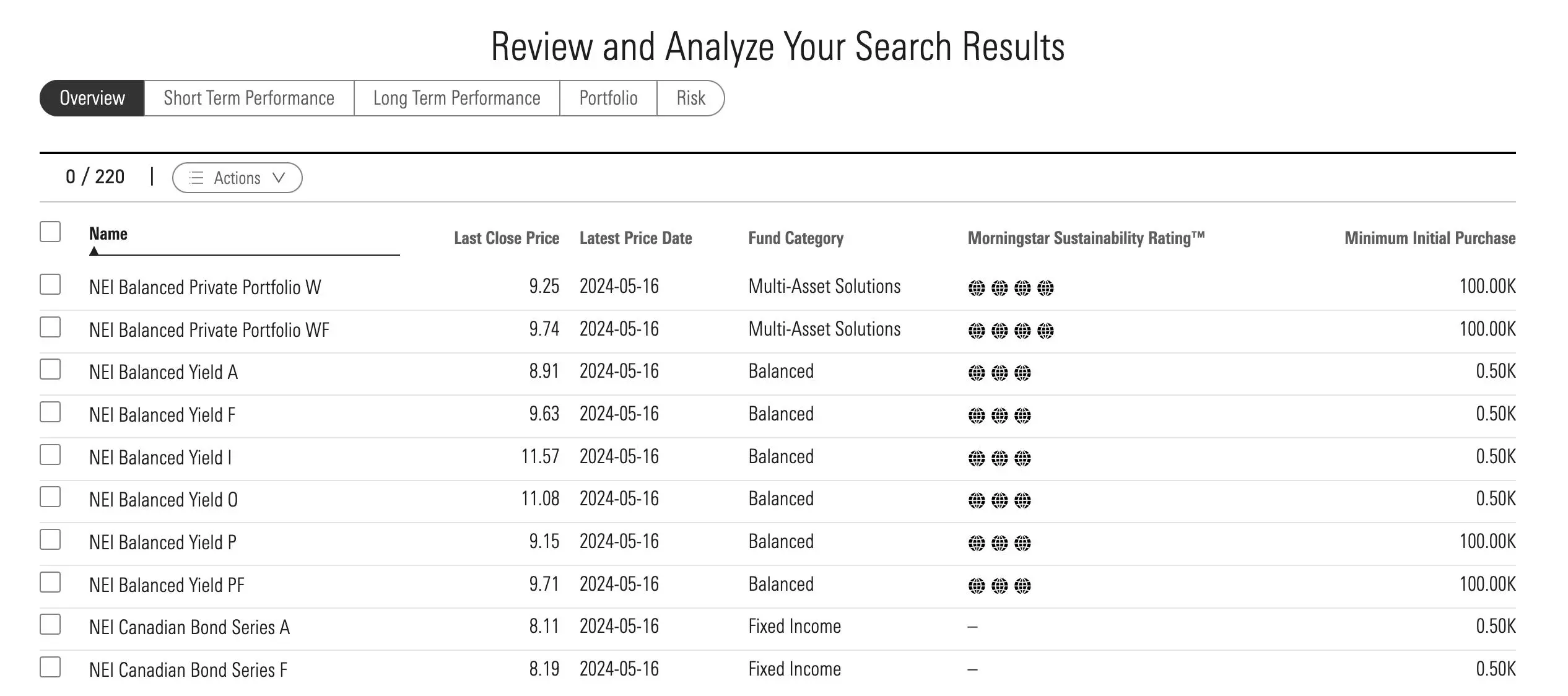 Review and analyze your search results Review and analyze your search results