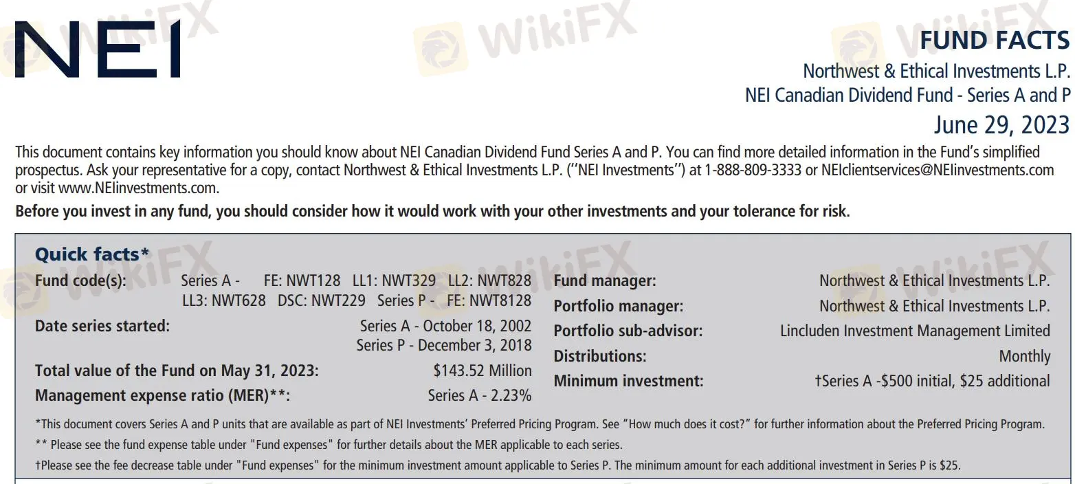 Fund facts