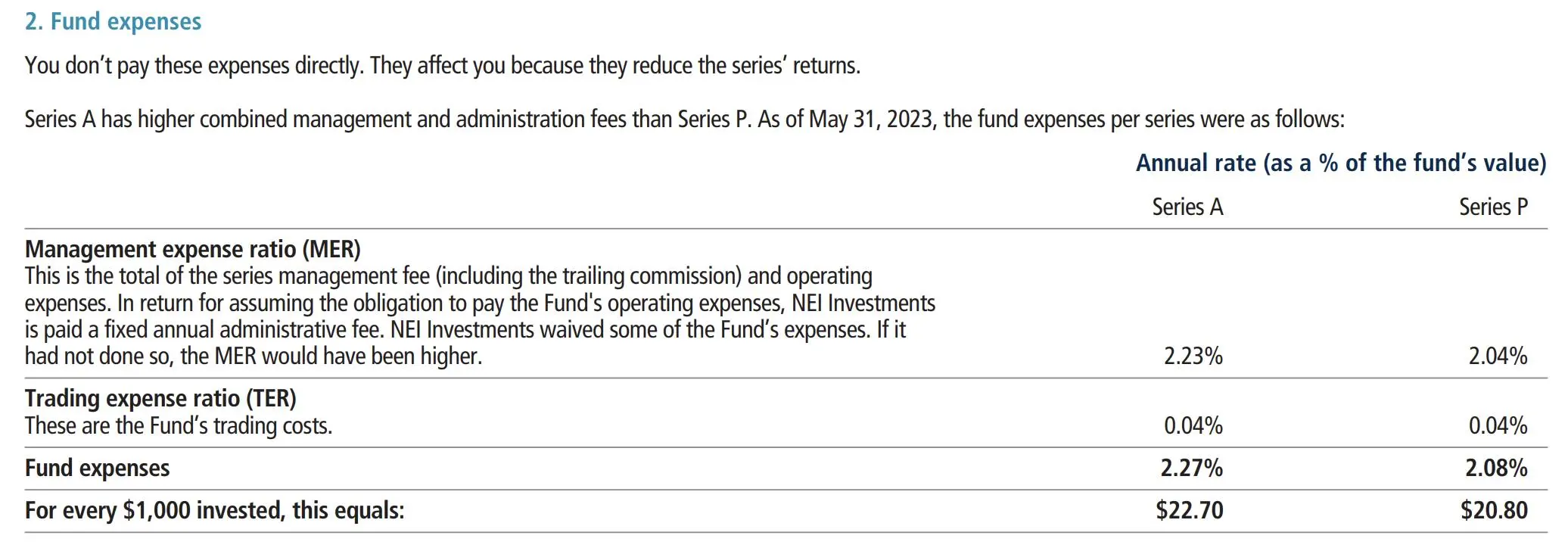 Fund expenses Fund expenses