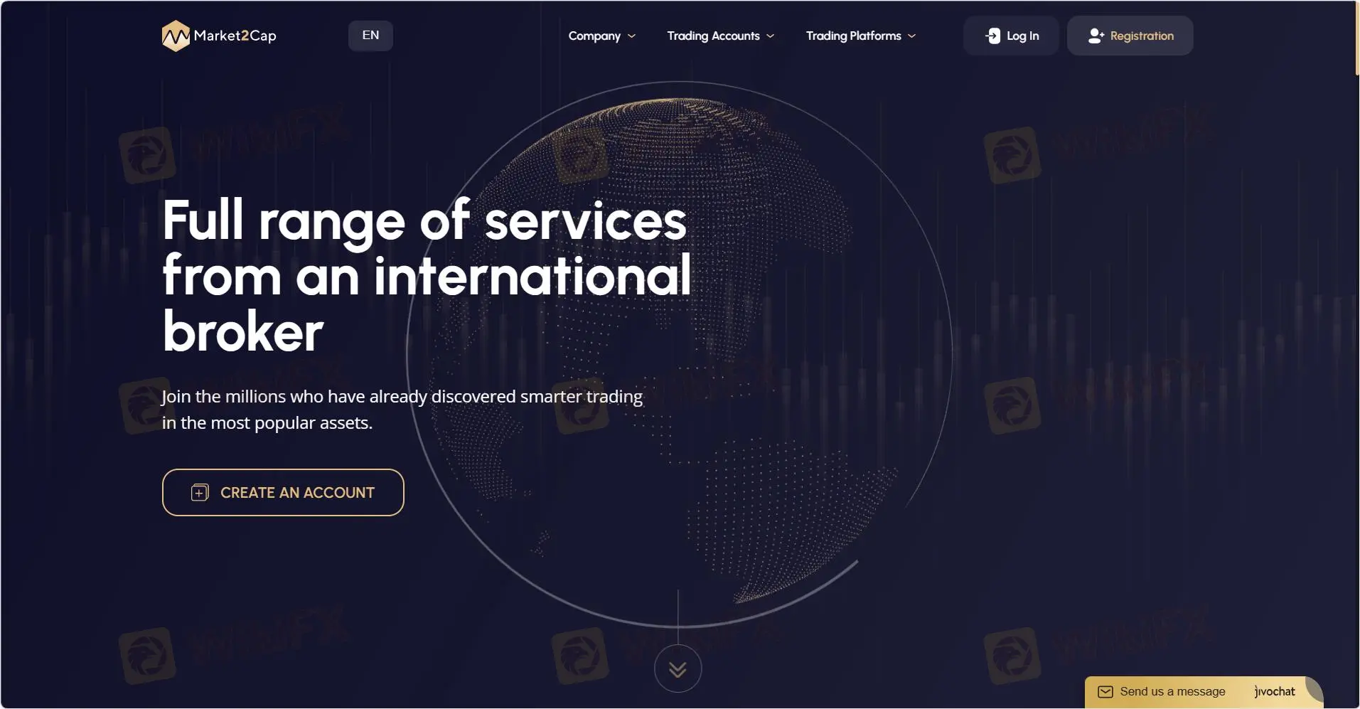 Overview of Market2cap